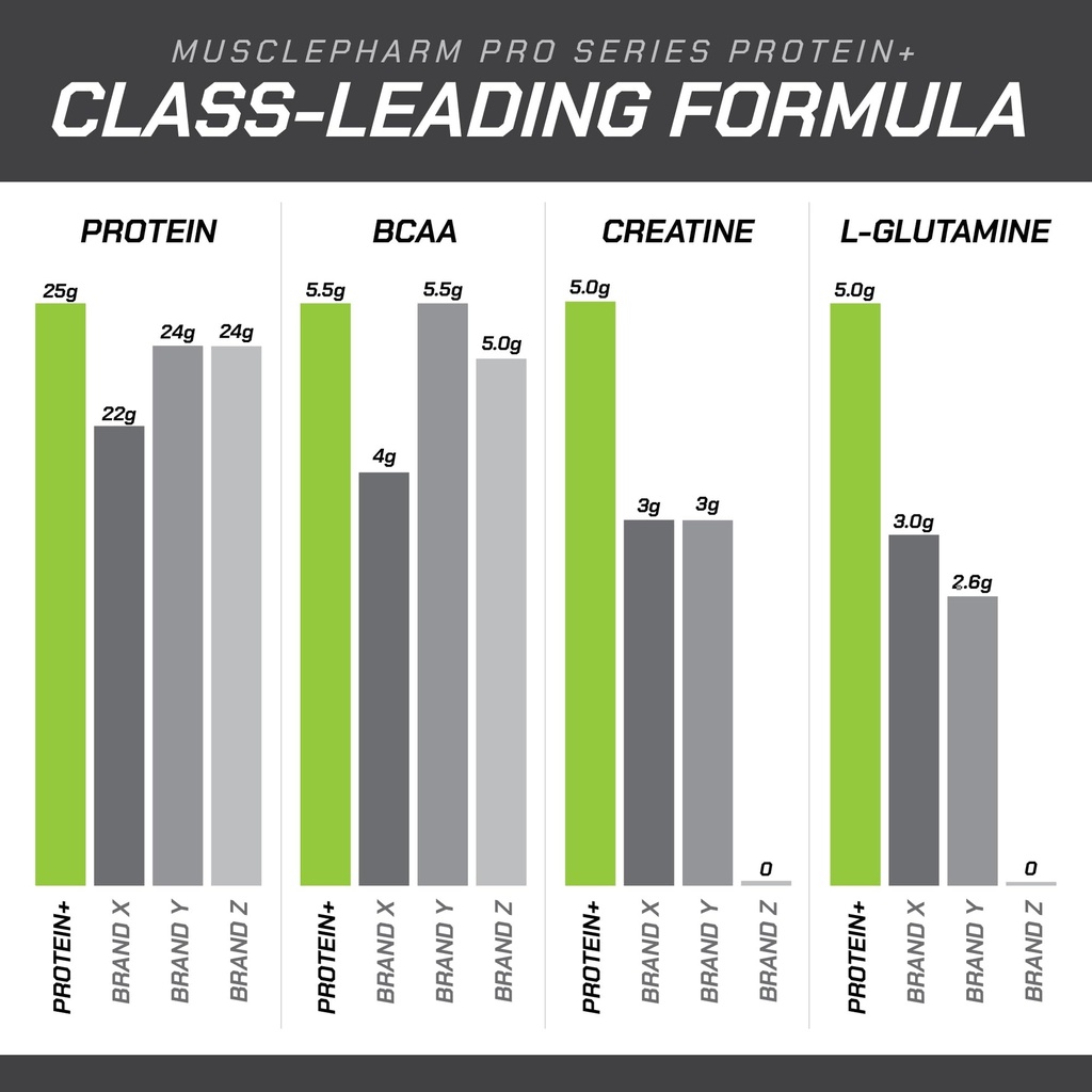 musclepharm-pro-series-protein-26g-whey--5.jpg
