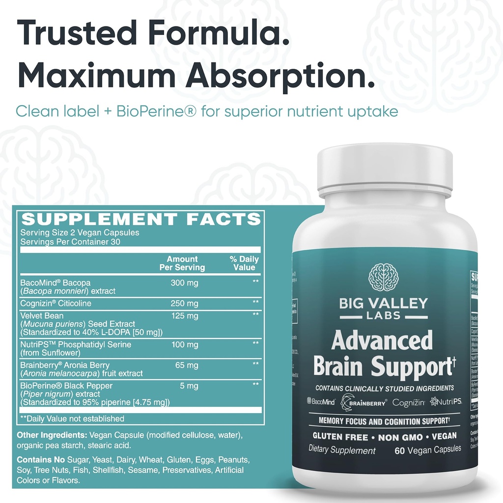 advanced-brain-supplement-bacomind-bacop-4.jpg
