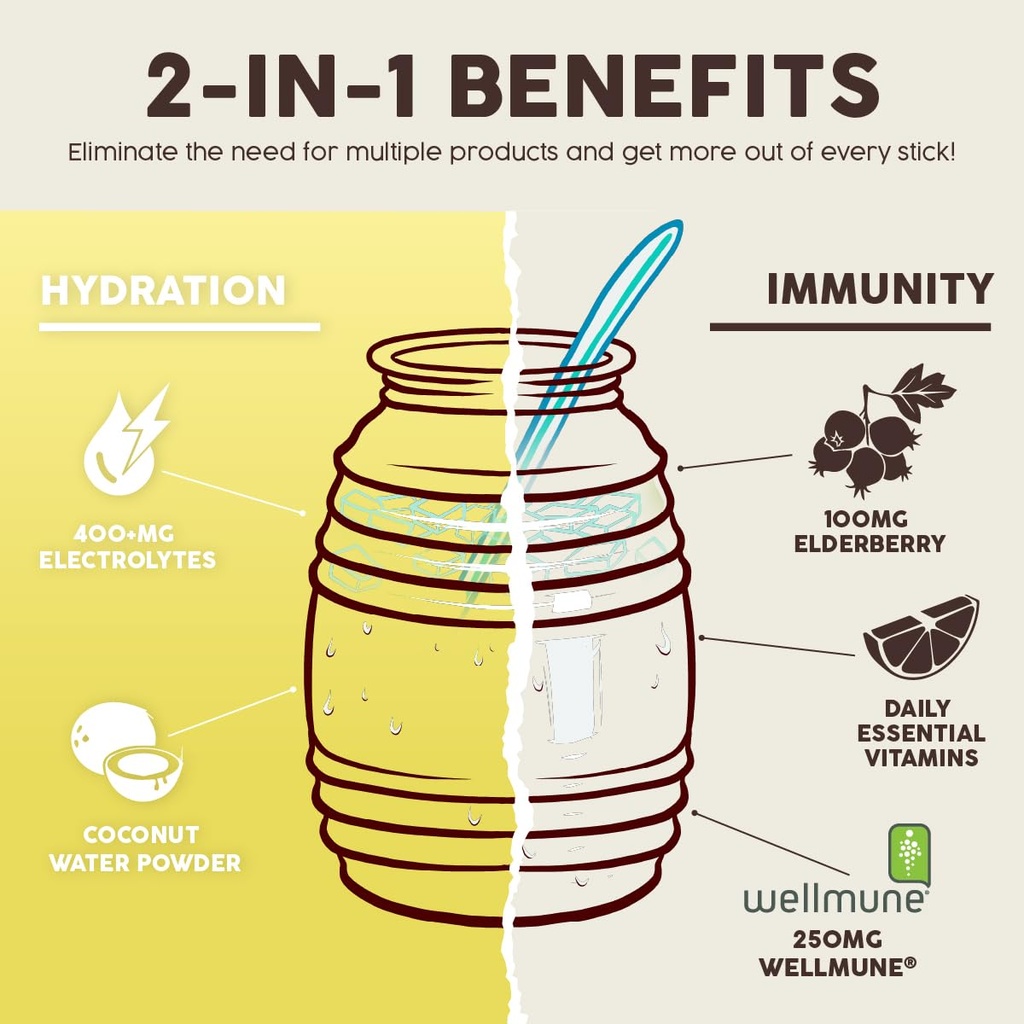 salud-2-in-1-hydration-packets-immunity--5.jpg