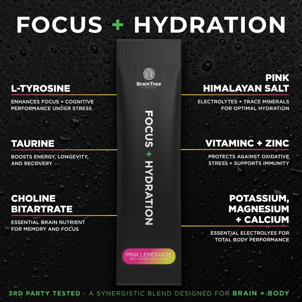 braintree-nutrition-focus-hydration-elec-5.jpg