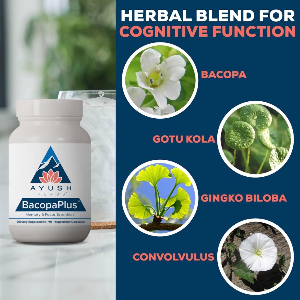ayush-herbs-bacopaplus-bacopa-supplement-4.jpg