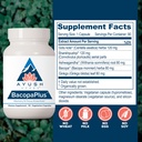 ayush-herbs-bacopaplus-bacopa-supplement-3.jpg