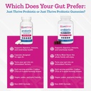 just-thrive-probiotic-gummies-kids-men-a-5.jpg