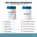 truspan-pterostilbene-supplement-250mg-a-4.jpg