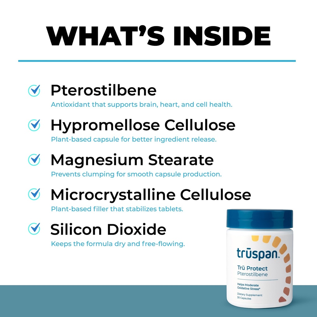 truspan-pterostilbene-supplement-250mg-a-2.jpg