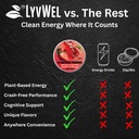 lyvwel-56mg-caffeine-energy-pouches-pine-4.jpg