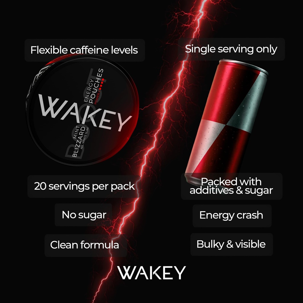 wakey-energy-caffeine-pouches-100mg-caff-4.jpg