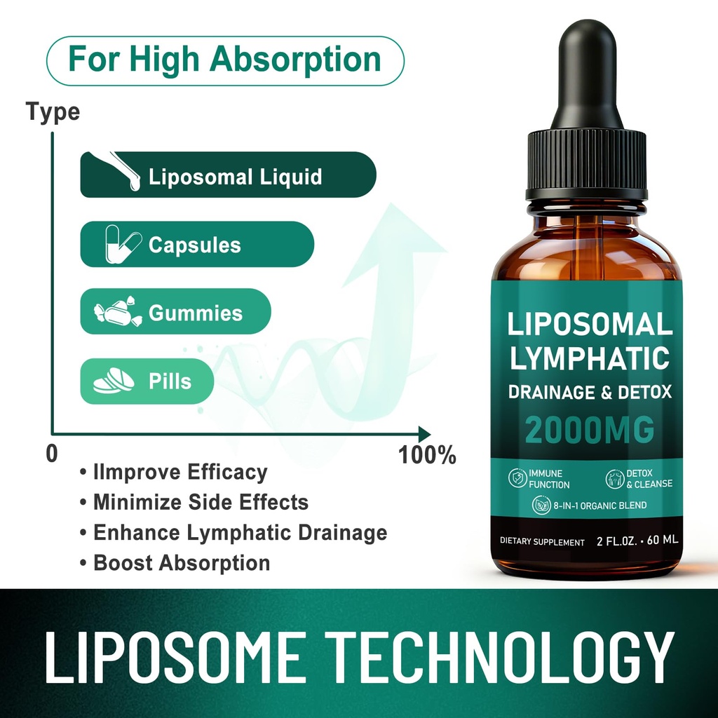 lymphatic-drainage-drops-immune-support--5.jpg