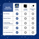 sleep-patches-72pack-sleep-patches-for-a-5.jpg