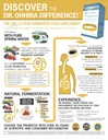 essential-formulas-dr-ohhira-s-probiotic-6.jpg