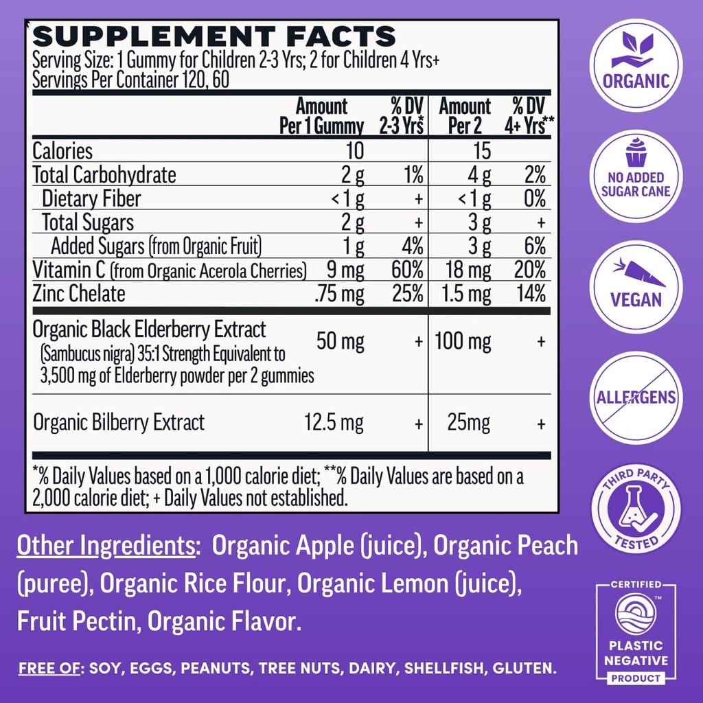 llama-naturals-elderberry-gummies-for-ki-2.jpg