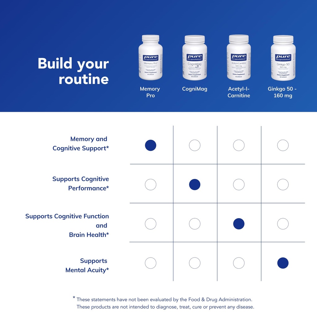 pure-encapsulations-memory-pro-comprehen-6.jpg