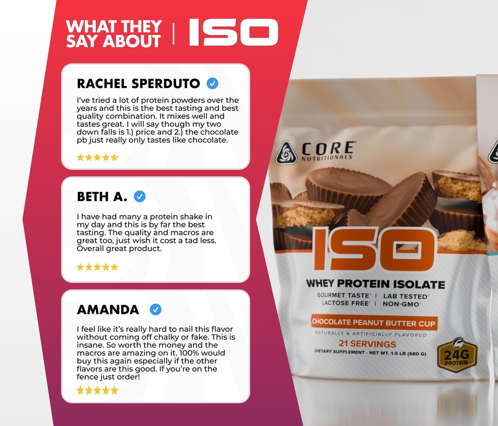 core-nutritionals-iso-whey-protein-isola-6.jpg