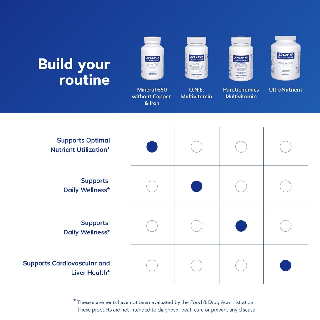 pure-encapsulations-mineral-650-without--6.jpg