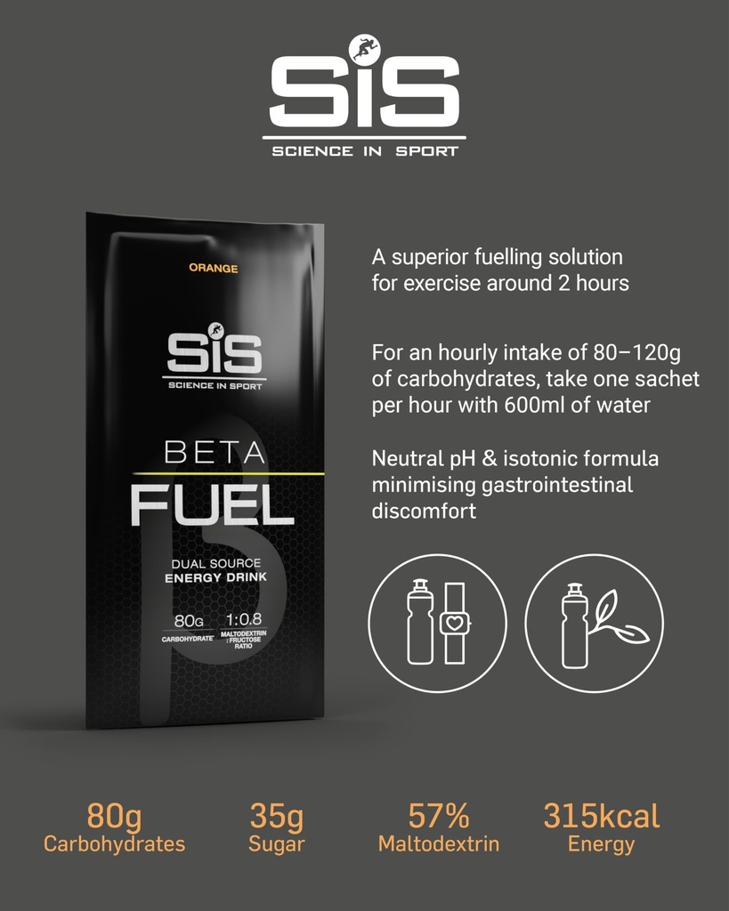 science-in-sport-beta-fuel-80-high-carb--5.jpg