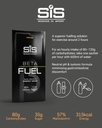 science-in-sport-beta-fuel-80-high-carb--5.jpg