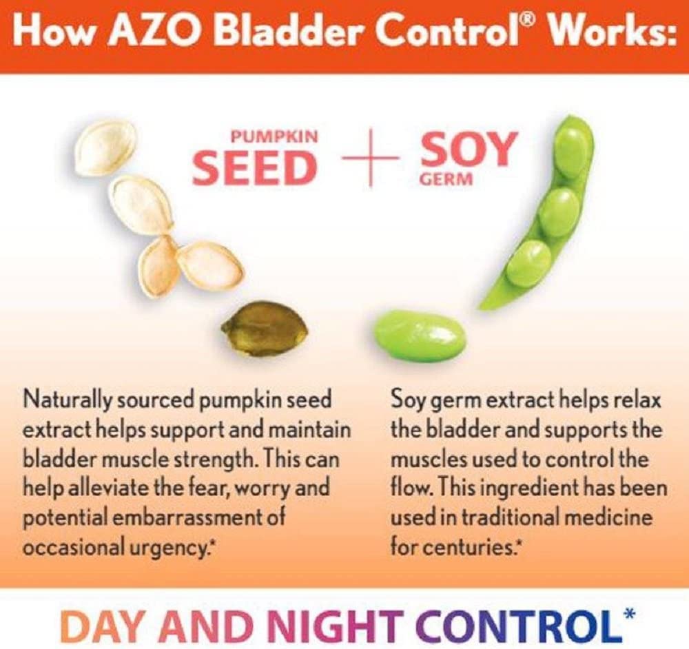 azo-bladder-control-with-go-less-daily-s-4.jpg