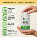 healthy-gut-tributyrin-x-most-bioavailab-4.jpg