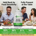 healthy-gut-tributyrin-x-most-bioavailab-5.jpg
