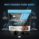 limitless-pharma-pure-whey-protein-high--4.jpg