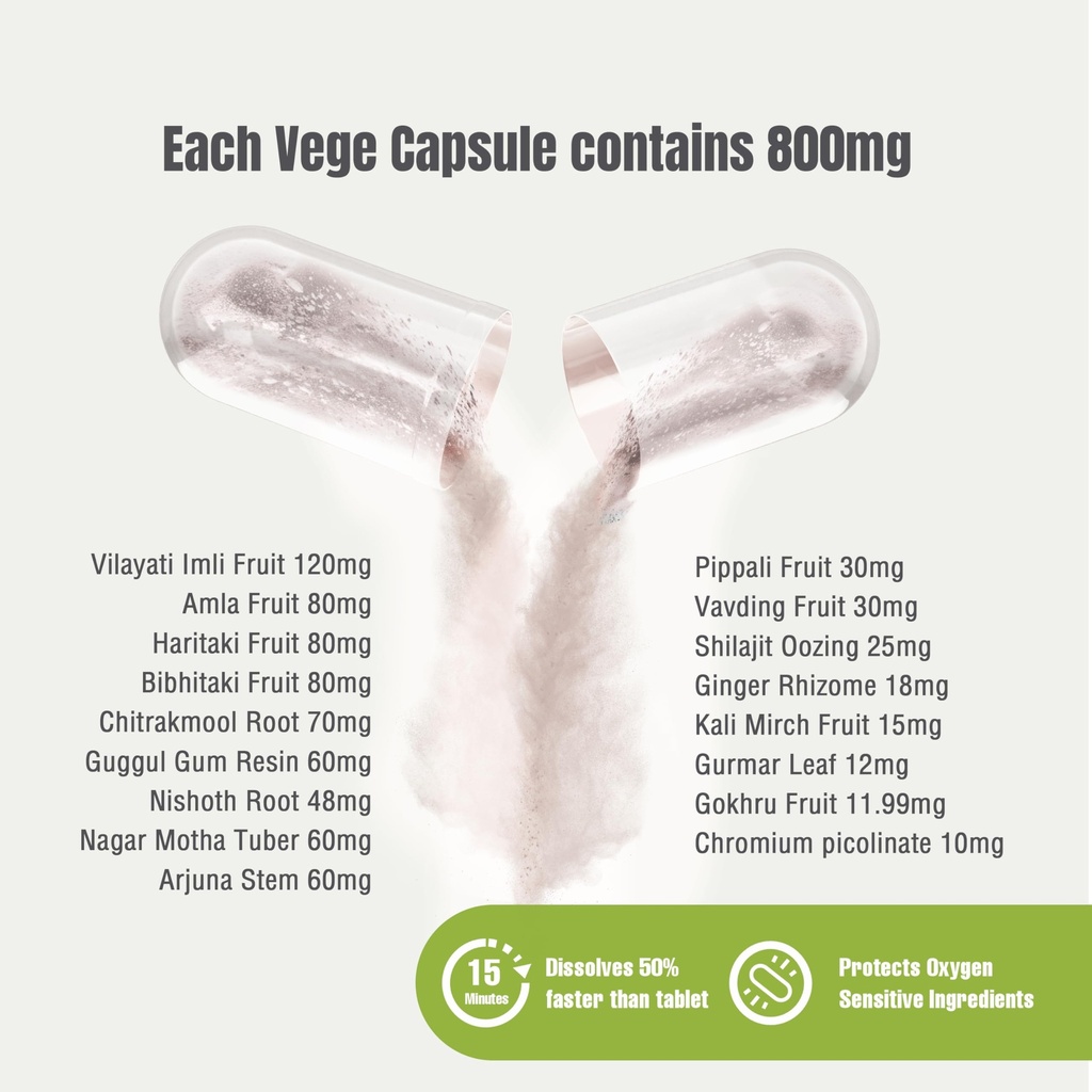 herbsforever-reslim-capsules-ayurvedic-h-2.jpg