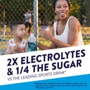 pedialyte-fast-hydration-electrolyte-sol-4.jpg