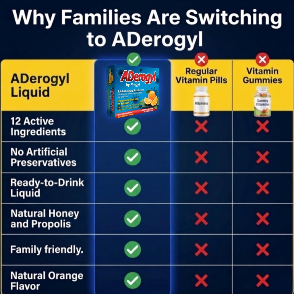 aderogyl-oral-liquid-vitamins-with-a-c-d-5.jpg