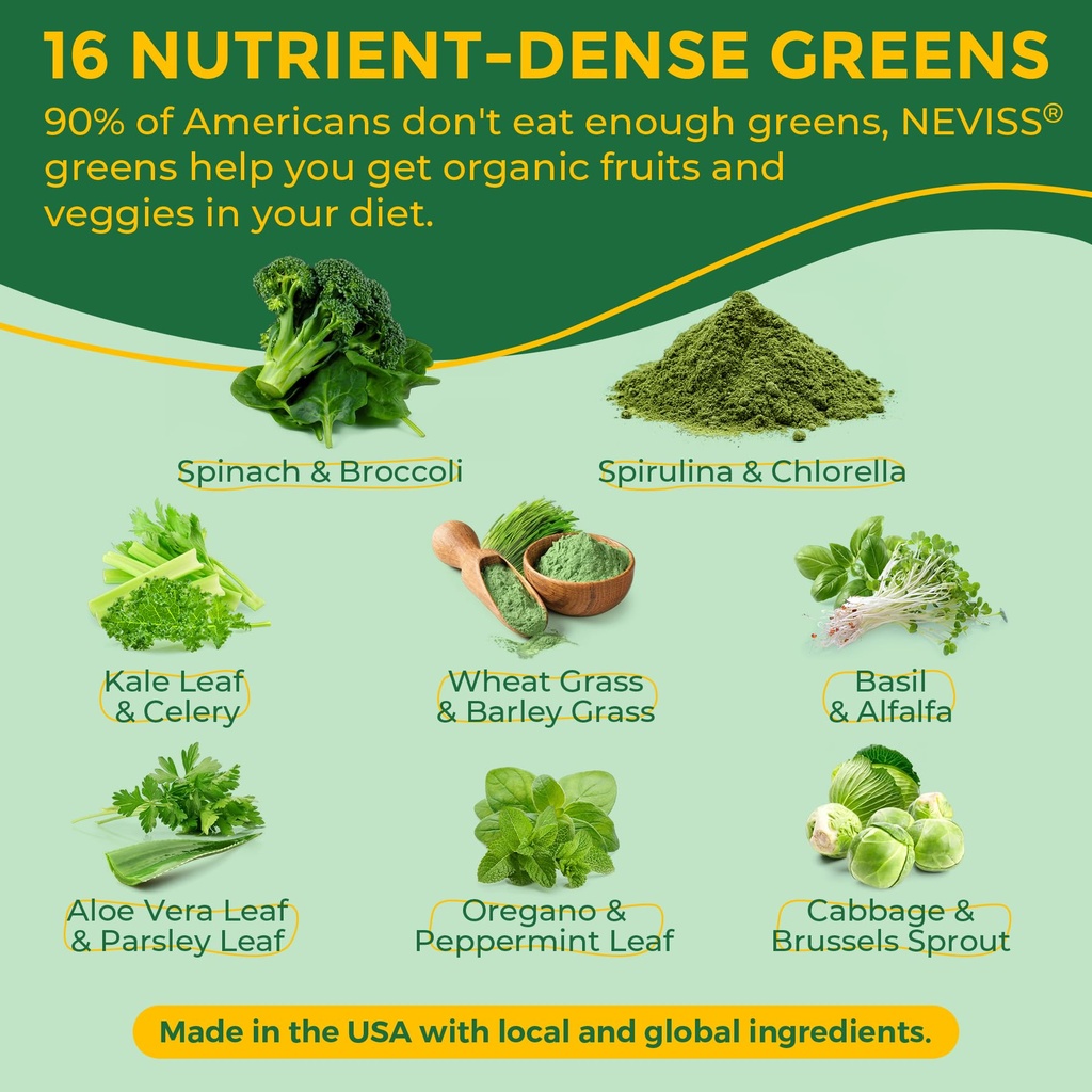 super-greens-gummies-60-count-liposomal--3.jpg