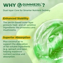 super-greens-gummies-60-count-liposomal--4.jpg