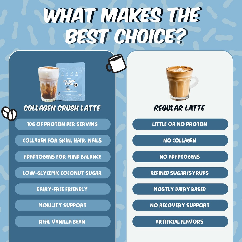 renude-collagen-crush-creamer-powder-for-5.jpg