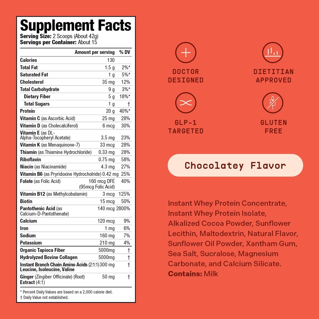 glp-1-nutritional-support-supplement-cho-2.jpg