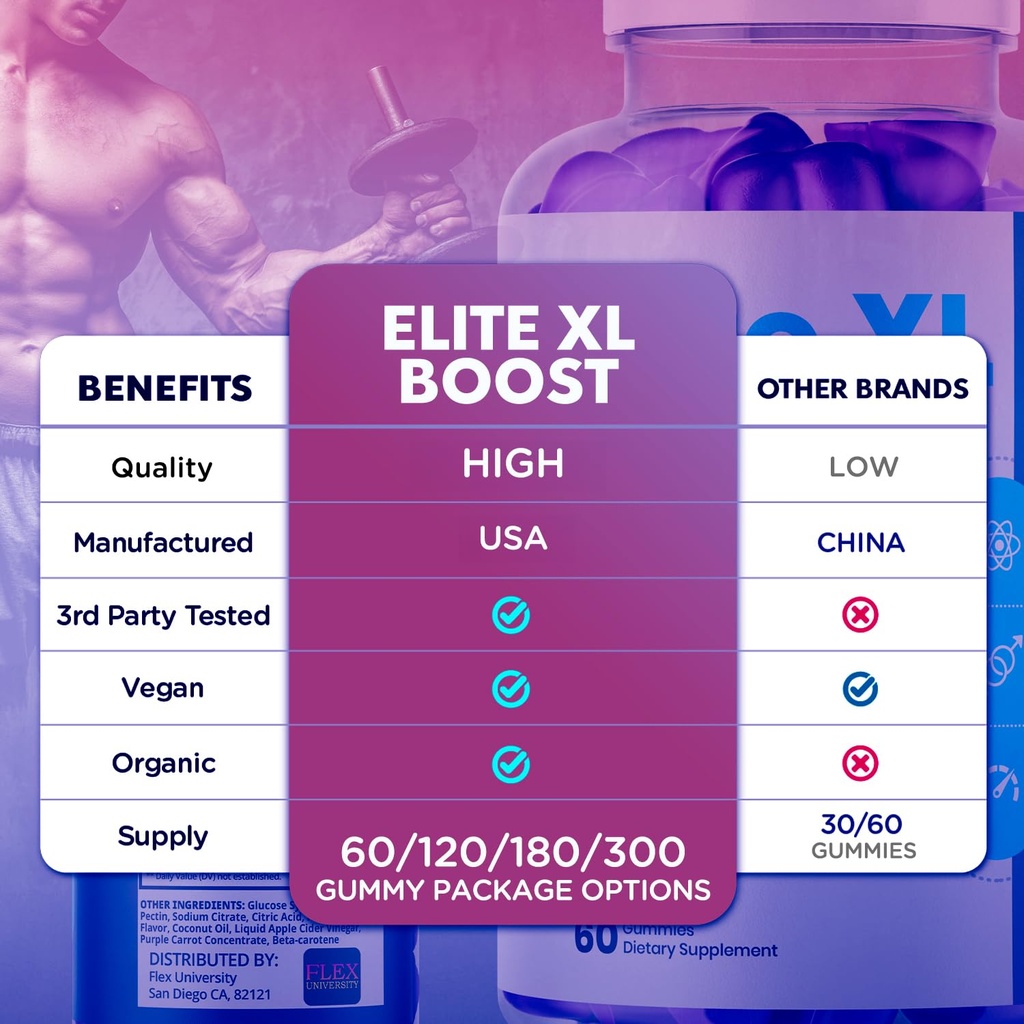 2-pack-elite-xl-boost-gummies-elite-xl-b-6.jpg