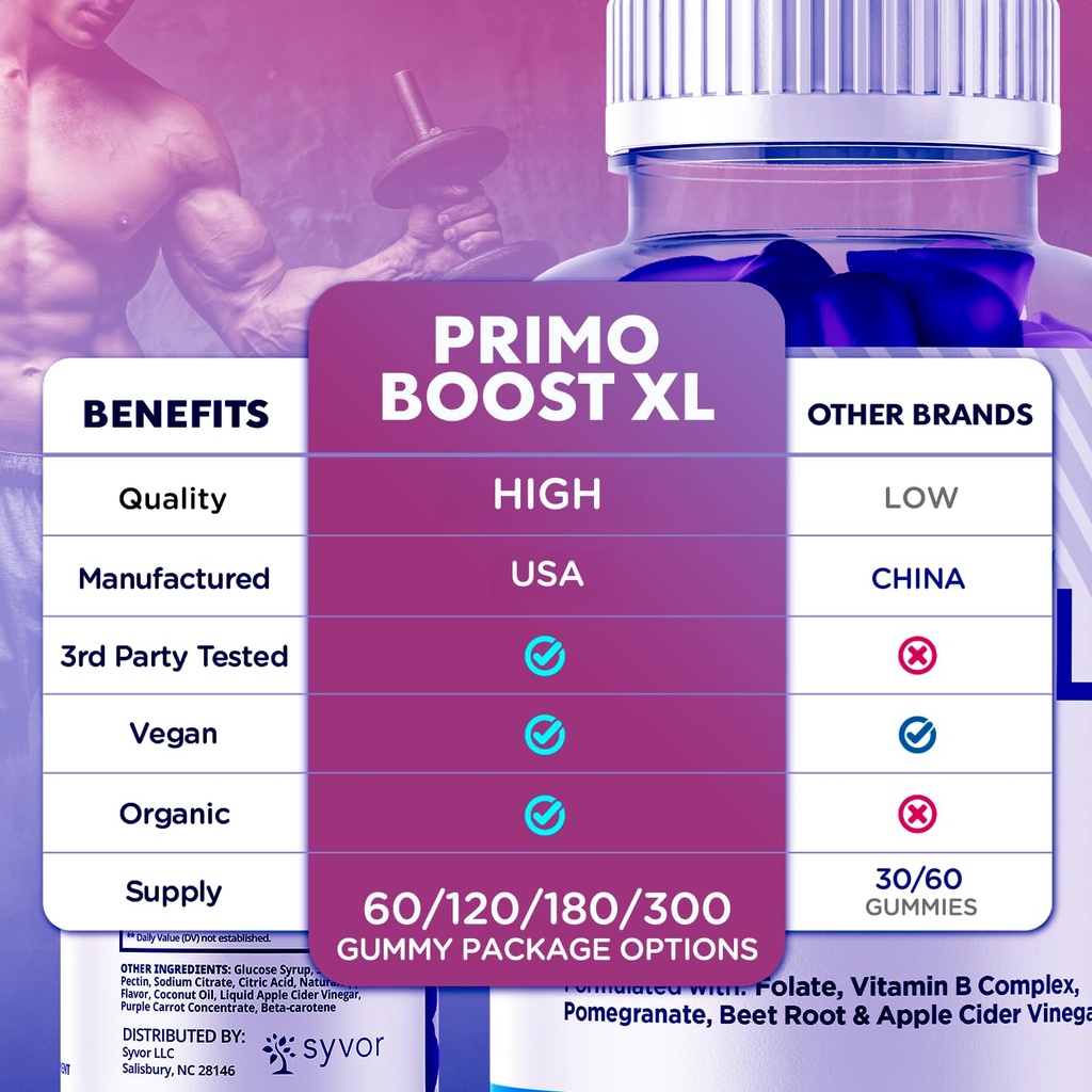 5-pack-primo-boost-xl-gummies-official-p-4.jpg