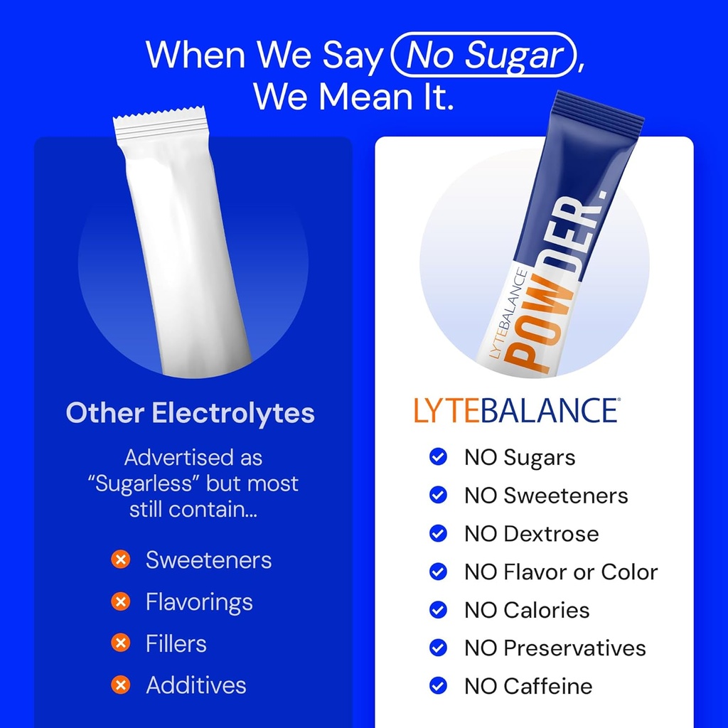 lyte-balance-powder-32-double-strength-p-3.jpg