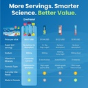 nutrazul-hydration-booster-electrolytes--4.jpg
