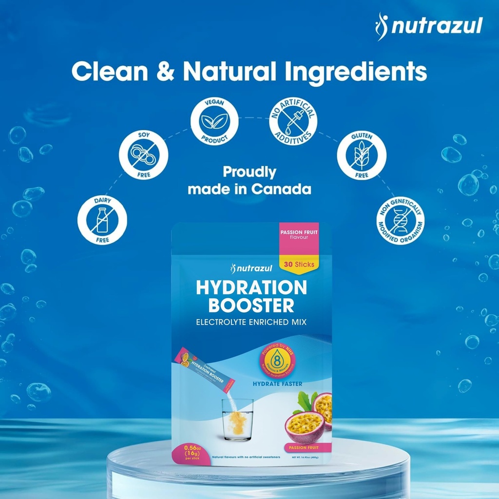 nutrazul-hydration-booster-electrolytes--6.jpg