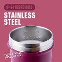 blenderbottle-sport-sleek-insulated-stai-3.jpg