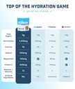 skymd-daily-hydration-electrolytes-powde-2.jpg