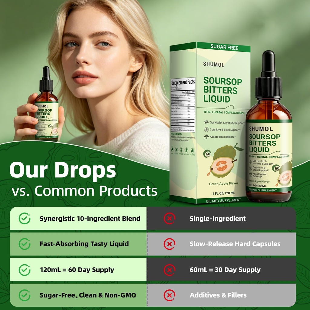 soursop-bitters-liquid-drops-10-in-1-sou-5.jpg