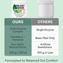 debloat-powder-for-supports-digestive-co-5.jpg
