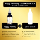 coc-march-n-m-d-happy-tummy-bloating-rel-4.jpg