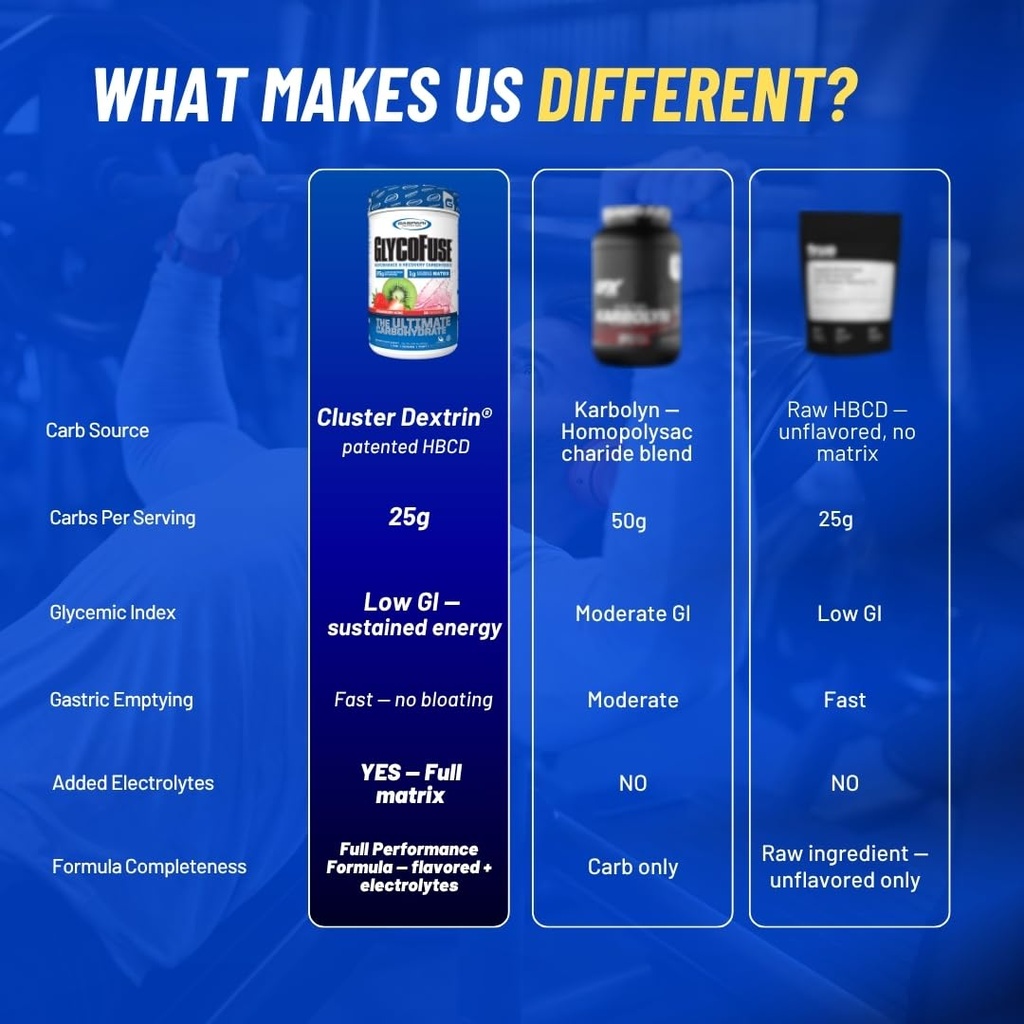 gaspari-nutrition-glycofuse-performance--5.jpg