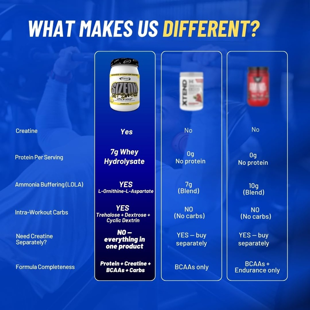 gaspari-nutrition-sizeon-intra-workout-w-4.jpg