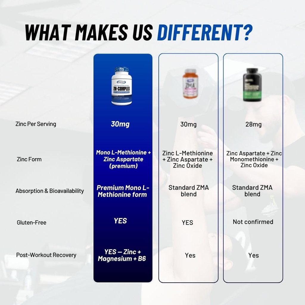 gaspari-nutrition-zm-complex-nighttime-m-4.jpg