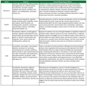 edta-heavy-metal-detox-cream-3.jpg