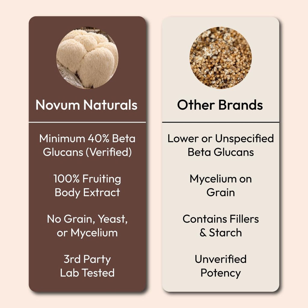 lion-s-mane-mushroom-extract-120-capsule-3.jpg