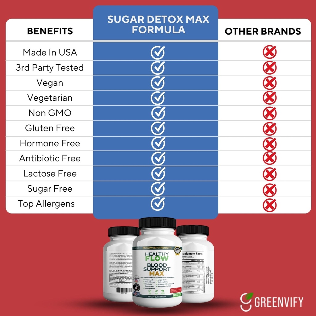 healthy-flow-blood-support-max-60-capsul-3.jpg