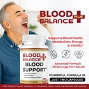 2-pack-bloodbalance-plus-capsules-offici-2.jpg