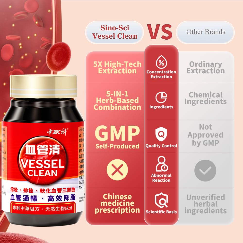 vessel-clean-blood-pressure-support-supp-5.jpg