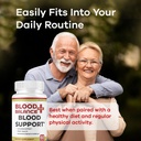 3-pack-bloodbalance-plus-capsules-offici-6.jpg